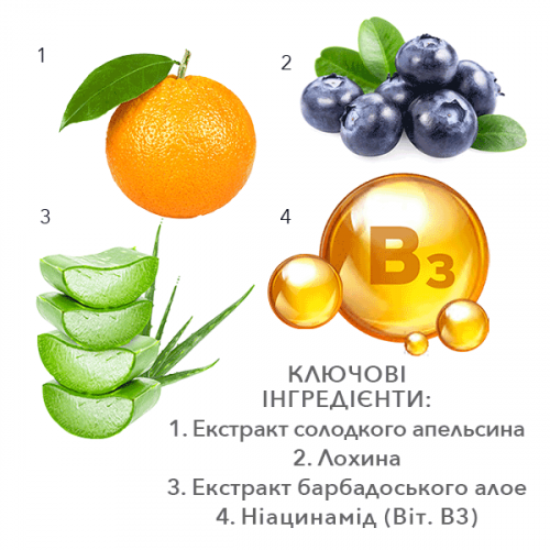 Meder Nrj-Soin Serum 50ml Oмолоджувальна антиоксидантна сироватка для всіх типів шкіри Енерджи-Суан