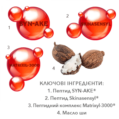 Meder Myo Fix Mask 5 шт Маска для корекції мімічних зморшок Міо-Фікс