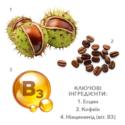 Meder Blepharo-Light Cream 15ml Крем для корекції темних кіл під очима та набряків Блефаро-Лайт