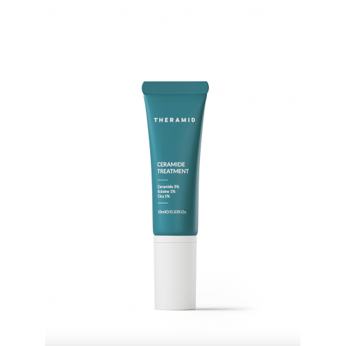 Theramid Discovery Kit Набір мініатюр