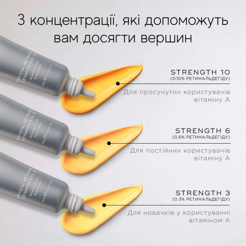 Medik8 Crystal Retinal Ceramide Eye 10 15ml  Крем навколо очей з вітаміном А та керамідами