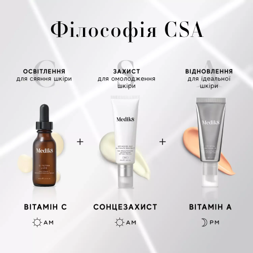 Medik8 C-Tetra Luxe Lipid Vitamin C Antioxidant Serum 30 ml Антиоксидантна інтенсивна сироватка з вітаміном С